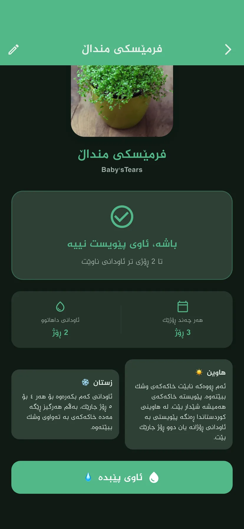 Gulakanm — 2